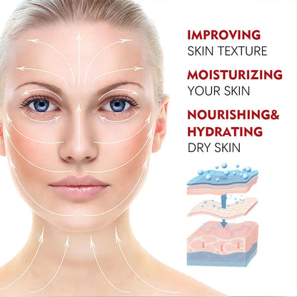 Crema Facial Hidratante con Retinol y Vitamina C – Antiarrugas Reafirmante